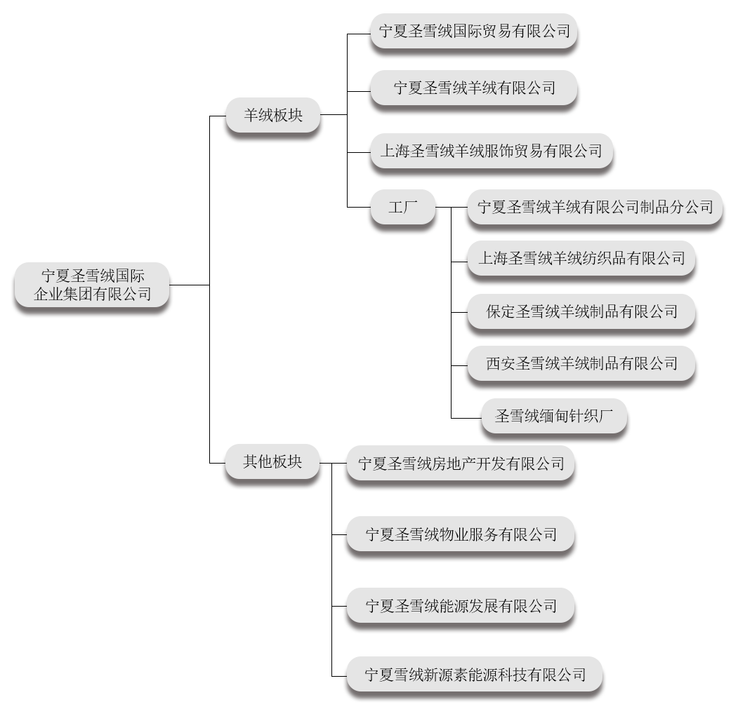 未標題-2.png